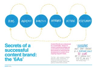 Secrets of a
successful
content brand:
the ‘6As’

Content Brands are underpinned
by a sustainable, ‘always on’
content marketing strategy and
a commitment at every level of
the business to resourcing the
development of content on an
ongoing, long-term basis.
The ‘6As’ – aims, audience, analysis,
approach, action, assessment – is
a tried and tested process we’ve
developed as a simple, step-by-step
guide to Content Brand success.

 