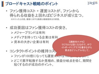 ブロードキャスト戦略のポイント
•  ファン獲得コスト + 運営コストが、ファンから 
   得られる収益を上回ればビジネスが成り立つ。	
 ※ロジック上の話。顧客に対する敬意と価値提供は大前提。	



•  成功要因はファン獲得コストの安さ。	
 Ø メジャーブランドは有利	
 Ø メディアを持っている企業は有利	
 Ø 資本の大きい企業は有利	
                    【講師向けメモ】	
                                 ロジカルな話になるので、ホワ
                                 イトボードにグラフを書きながら
•  コンタクトポイントの維持コストが安い点を活かす。	
      要点をビジュアル化して。	

 Ø ファンが100倍になっても運営コストは100倍にならない。	
 Ø どこで黒字転換するか見極め、損益分岐点を低く、期間を
    短くするのが成功のポイント。	
 