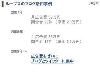 ループスのブログ活用事例

 2007年　 	
	
     	
  	
月広告費 69万円	
     	
  	
問合せ 29件　（単価 2.3万円）	
 	
 2008年 	
	
     	
  	
月広告費 55万円	
     	
  	
問合せ 14件　（単価 3.9万円）	
 	
 2009年～	
     	
  	
広告費をゼロに	
     	
  	
ブログとツイッターに集中	
 