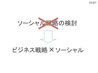 ソーシャル戦略の検討	



ビジネス戦略×ソーシャル	
 