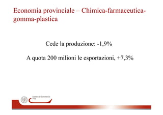 Economia provinciale – Chimica-farmaceutica-
gomma plasticagomma-plastica
Cede la produzione: -1 9%Cede la produzione: -1,9%
A quota 200 milioni le esportazioni +7 3%A quota 200 milioni le esportazioni, +7,3%
 