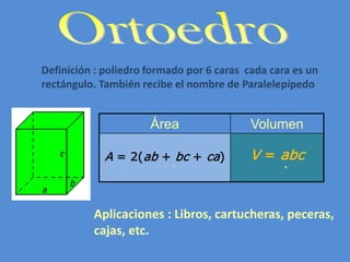 Definición : poliedro formado por 6 caras cada cara es un
rectángulo. También recibe el nombre de Paralelepípedo


                      Área                 Volumen

             A = 2(ab + . bc + ca)         V = abc
                                                  "




          Aplicaciones : Libros, cartucheras, peceras,
          cajas, etc.
 