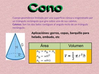 Cuerpo geométrico limitado por una superficie cónica y engendrado por
un triángulo rectángulo que gira sobre uno de sus catetos.
Catetos: Son los dos lados contiguos al angulo recto de un triángulo
rectángulo.
                Aplicaciónes: gorros, copas, barquillo para
                helado, embudo, etc

                       Área                    Volumen
 