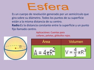 Es un cuerpo de revolución generado por un semicírculo que
gira sobre su diámetro. Todos los puntos de su superficie
están a la misma distancia de su centro.
Radio:Es la distancia constante entre la superficie y un punto
fijo llamado centro.
                   Aplicaciónes: Cuentas para
                   collares, pelotas, glóbullos rojos.

                         Área                       Volumen
 