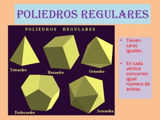 Poliedros Regulares
              • Tienen
                caras
                iguales.

              • En cada
                vértice
                concurren
                igual
                número de
                aristas
 