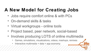 A New Model for Creating Jobs
 •   Jobs require comfort online & with PCs
 •   On-demand skills & tasks
 •   Virtual workgroups - online tools
 •   Project based, peer network, social-based
 •   Involves producing LOTS of online multimedia
     • Games, simulations, visualizations, videos, mashups, remixes
     • Interactive multimedia + data = app economy
 