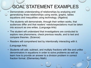 GOAL STATEMENT EXAMPLES
• Demonstrate understanding of relationships by analyzing and
generalizing those relationships using words, graphs, tables
equations and inequalities using technology. (Algebra)
• The students will demonstrate, through their written works, that
audiences differ and that readers’ needs/expectations must be taken
into account as one writes. (Language Arts)
• The student will understand that investigations are conducted to
explore new phenomena, check previous results, and to test and
compare theories. (Science)
• Readers will comprehend text by intentionally interacting with it.
(Language Arts)
• Students will add, subtract, and multiply fractions with like and unlike
denominators in equations in order to solve problems as well as
learn how to provide an answer to a division problem in correct
fraction format. (Elementary Math)
4
 