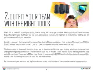 18
Life is full of trade-offs: quantity vs. quality, time vs. money, and cost vs. performance. How do you choose? When it comes
to purchasing the gear that helps you and your colleagues do your jobs, it’s important to evaluate how trading cost for
performance can affect your operations.
Consider a quandary that many small businesses face: buying PCs vs. workstations. Most business PCs range from $500 to
$1,000,whereas a workstation can be $1,500 to $3,000.Is the extra computing power worth the cost?
The key question is: How much time does it cost you in downtime and in time spent dealing with issues that come from
underperforming computer hardware? If a workstation saves you 30 minutes a week over the course of three years,that adds
up to 26 man-hours. If your rate is $50 per hour, then a 26 hours saved is $1,300. Keep in mind, too, that colleagues will be
happier—and thus more productive—on tools that are more reliable.
Decisions around gear aren’t cut and dry.But make sure to take a holistic view of the costs when evaluating your options.
2.OUTFIT YOUR TEAM
WITHTHERIGHTTOOLS
 