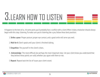 31
begin with this step: listening.To make sure you’re listening like a pro,follow these best practices:
1.Strike a pose: Proper posture,proper eye contact,and a good smile will serve you well.
2.Wait for it
3.Empathize: Put yourself in the client’s shoes.
4. Acknowledge
they believe these points are valid,whether you agree with them or not.
5.Repeat: Repeat back the list of issues your client raised.
3.LEARN HOW TO LISTEN
 