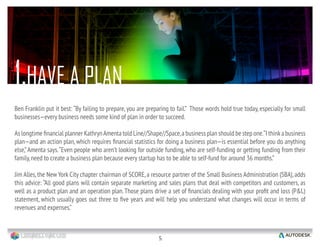 Ben Franklin put it best: “By failing to prepare, you are preparing to fail.” Those words hold true today, especially for small
businesses—every business needs some kind of plan in order to succeed.
else,”Amenta says.“Even people who aren’t looking for outside funding, who are self-funding or getting funding from their
family,need to create a business plan because every startup has to be able to self-fund for around 36 months.”
Jim Alles,the New York City chapter chairman of SCORE,a resource partner of the Small Business Administration (SBA),adds
this advice: “All good plans will contain separate marketing and sales plans that deal with competitors and customers, as
revenues and expenses.”
1.HAVE A PLAN
5
 