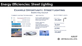 Energy Efficiencies: Street Lighting
 