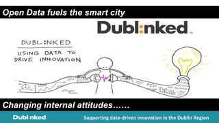 Dublinked OPEN DATA
Supporting data-driven innovation in the Dublin Region
Open Data fuels the smart city
Changing internal attitudes……
 