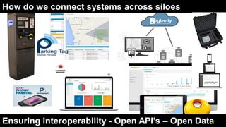 How do we connect systems across siloes
Ensuring interoperability - Open API’s – Open Data
 