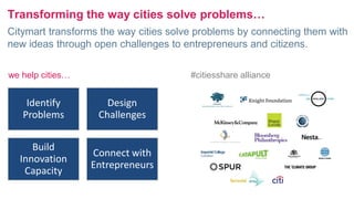 Transforming the way cities solve problems…
Citymart transforms the way cities solve problems by connecting them with
new ideas through open challenges to entrepreneurs and citizens.
#citiesshare alliance
Identify
Problems
Design
Challenges
Build
Innovation
Capacity
Connect with
Entrepreneurs
we help cities…
 