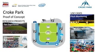 Partners:
USE CASES
Flood Management
Pitch Monitoring
Victory Cheer
RESEARCH PROJECTS
Fan Experience
Abnormal Crowd
Behaviour
Croke Park
Proof of Concept
 