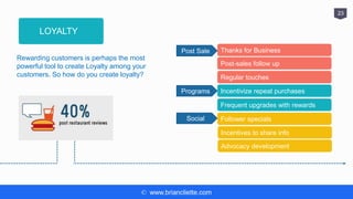 © www.briancliette.com
23
LOYALTY
Rewarding customers is perhaps the most
powerful tool to create Loyalty among your
customers. So how do you create loyalty?
Thanks for Business
Post-sales follow up
Regular touches
Incentivize repeat purchases
Frequent upgrades with rewards
Follower specials
Incentives to share info
Advocacy development
Post Sale
Programs
Social
 