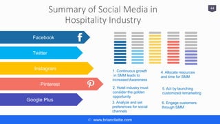 © www.briancliette.com
Summary of Social Media in
Hospitality Industry
44
Instagram
Facebook
Twitter
Google Plus
Pinterest
1. Continuous growth
in SMM leads to
increased Awareness
2. Hotel industry must
consider the golden
opportunity
3. Analyze and set
preferences for social
channels
4. Allocate resources
and time for SMM
5. Act by launching
customized remarketing
6. Engage customers
through SMM
 