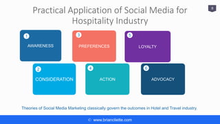 © www.briancliette.com
8
Practical Application of Social Media for
Hospitality Industry
AWARENESS
CONSIDERATION
PREFERENCES
ACTION
LOYALTY
ADVOCACY
1
2
3
4
5
6
Theories of Social Media Marketing classically govern the outcomes in Hotel and Travel industry.
 