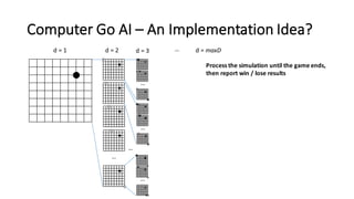 Computer	
  Go	
  AI	
  – An	
  Implementation	
  Idea?
d	
  =	
  1 d	
  =	
  2
…
d	
  =	
  3
…
…
…
…
… d	
  =	
  maxD
Process	
  the	
  simulation	
  until	
  the	
  game	
  ends,
then	
  report	
  win	
  /	
  lose	
  results
 