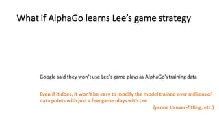 What	
  if	
  AlphaGo learns	
  Lee’s	
  game	
  strategy
Google	
  said	
  they	
  won’t	
  use	
  Lee’s	
  game	
  plays	
  as	
  AlphaGo’s training	
  data	
  
Even	
  if	
  it	
  does,	
  it	
  won’t	
  be	
  easy	
  to	
  modify	
  the	
  model	
  trained	
  over	
  millions	
  of
data	
  points	
  with	
  just	
  a	
  few	
  game	
  plays	
  with	
  Lee
(prone	
  to	
  over-­‐fitting,	
  etc.)
 