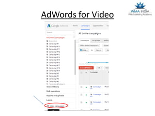 AdWords for Video

 