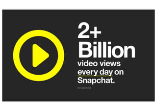 Snapchat Advertising Sales Deck