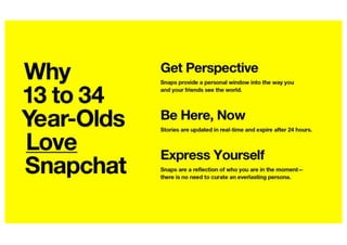 Snapchat Advertising Sales Deck