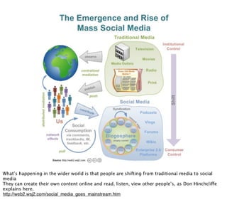 Social media: opportunities and challenges for nonprofits