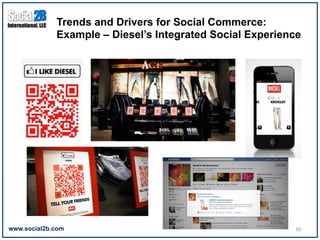 Trends and Drivers for Social Commerce:
             Example – Diesel’s Integrated Social Experience




www.social2b.com                                          30	
  
 