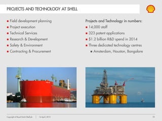 33Copyright of Royal Dutch Shell plc 14 April, 2015
PROJECTS AND TECHNOLOGY AT SHELL
 Field development planning
 Project execution
 Technical Services
 Research & Development
 Safety & Environment
 Contracting & Procurement
Projects and Technology in numbers:
 14,000 staff
 323 patent applications
 $1.2 billion R&D spend in 2014
 Three dedicated technology centres
 Amsterdam, Houston, Bangalore
 