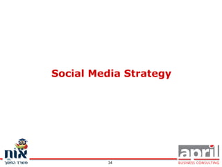 Social Media Strategy




         34
 