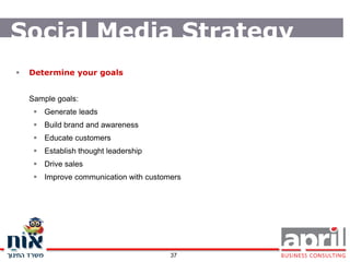 Social Media Strategy
   Determine your goals


    Sample goals:
      Generate leads
      Build brand and awareness
      Educate customers
      Establish thought leadership
      Drive sales
      Improve communication with customers




                                        37
 