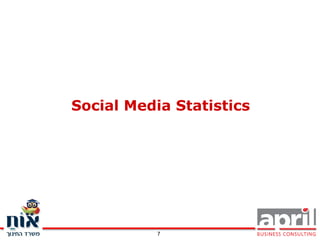 Social Media Statistics




           7
 