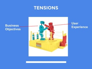 TENSIONS
Business
Objectives
User
Experience
 