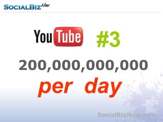 200,000,000,000 #3 per  day 