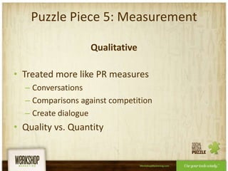 Puzzle Piece 5: MeasurementQualitative Treated more like PR measuresConversationsComparisons against competitionCreate dialogueQuality vs. Quantity