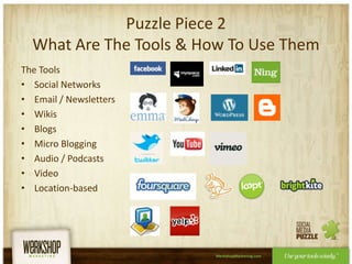 Puzzle Piece 2What Are The Tools & How To Use ThemThe Tools Social NetworksEmail / NewslettersWikisBlogsMicro BloggingAudio / PodcastsVideoLocation-based