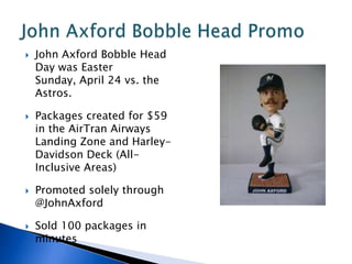    John Axford Bobble Head
    Day was Easter
    Sunday, April 24 vs. the
    Astros.

   Packages created for $59
    in the AirTran Airways
    Landing Zone and Harley-
    Davidson Deck (All-
    Inclusive Areas)

   Promoted solely through
    @JohnAxford

   Sold 100 packages in
    minutes
 