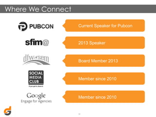 Where We Connect
Current Speaker for Pubcon

2013 Speaker

Board Member 2013

Member since 2010

Member since 2010

32	
  

 