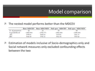 Model comparison
 The nested model performs better than the MDCEV
 Estimation of models inclusive of Socio-demographics only and
Social network measures only excluded confounding effects
between the two
 