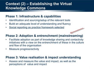 Context (2) – Establishing the Virtual Knowledge Commons Phase 1: Infrastructure & capabilities Identification and sourcing/setup of the relevant tools Build an adequate level of understanding and fluency Social reporting as practice framework selected Phase 2: Adoption & entrenchment (mainstreaming) Facilitate adoption as part of knowledge sharing and contactivity initiatives with a view on the entrenchment of these in the culture and flow of the organisation Measure progress/activity  Phase 3: Value realisation & impact understanding Assess and measure the value and impact, as well as the perceptions of  value and impact  