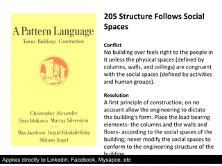 205 Structure Follows Social Spaces Conflict No building ever feels right to the people in it unless the physical spaces (defined by columns, walls, and ceilings) are congruent with the social spaces (defined by activities and human groups). Resolution A first principle of construction; on no account allow the engineering to dictate the building's form. Place the load bearing elements- the columns and the walls and floors- according to the social spaces of the building; never modify the social spaces to conform to the engineering structure of the building.  Applies directly to Linkedin, Facebook, Mysapce, etc 