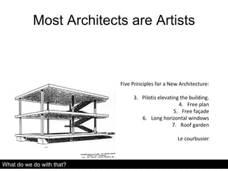 Most Architects are Artists Five Principles for a New Architecture: Pilotis elevating the building. Free plan Free façade Long horizontal windows Roof garden Le courbusier What do we do with that? 