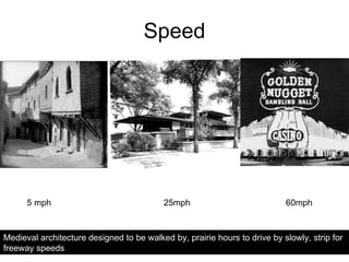 Speed 25mph 5 mph 60mph Medieval architecture designed to be walked by, prairie houses to drive by slowly at suburban speeds, and the strip for freeway speeds 