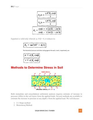 23 | P a g e
SAQIB IMRAN 0341-7549889 23
Equation is valid only when β≤ φ. If β = 0, it reduces to:
Methods to Determine Stress in Soil
Both immediate and consolidation settlement analysis requires estimate of increase in
pressure (ΔHσ) in the soil layers from the applied loads. Several methods are available to
estimate the increase in pressure at any depth z from the applied load. We will discuss:
1. 2:1 Slope method
2. Boussinesq Method.
 