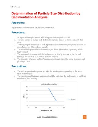 Soil mechanics.. pdf