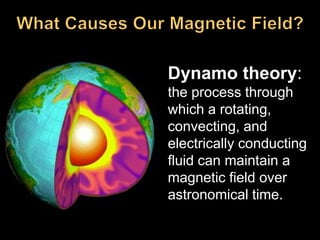 Dynamo theory:
the process through
which a rotating,
convecting, and
electrically conducting
fluid can maintain a
magnetic field over
astronomical time.
 