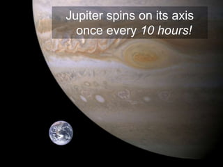 Jupiter spins on its axis
  once every 10 hours!
 