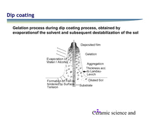 Ceramic science and
Dip coating
Gelation process during dip coating process, obtained by
evaporationof the solvent and subsequent destabilization of the sol
 