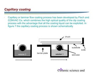 Ceramic science and
Capillary coating
• Capillary or laminar flow coating process has been developed by Floch and
CONVAC Co. which combines the high optical quality of the dip coating
process with the advantage that all the coating liquid can be exploited. In
figure 7 the capillary coating process is shown schematically.
 